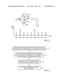 ENHANCED RECEPTION OF PRECODING VECTOR SWITCHING (PVS) diagram and image