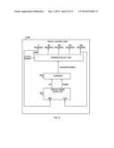 DIGITAL PHASE DETECTOR WITH ZERO PHASE OFFSET diagram and image