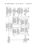 Mobile Platform as a Delivery Mechanism for Security Capabilities diagram and image