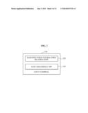 DATA PROCESSING METHOD, SENSOR DEVICE, AND USER TERMINAL diagram and image