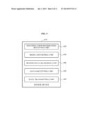 DATA PROCESSING METHOD, SENSOR DEVICE, AND USER TERMINAL diagram and image