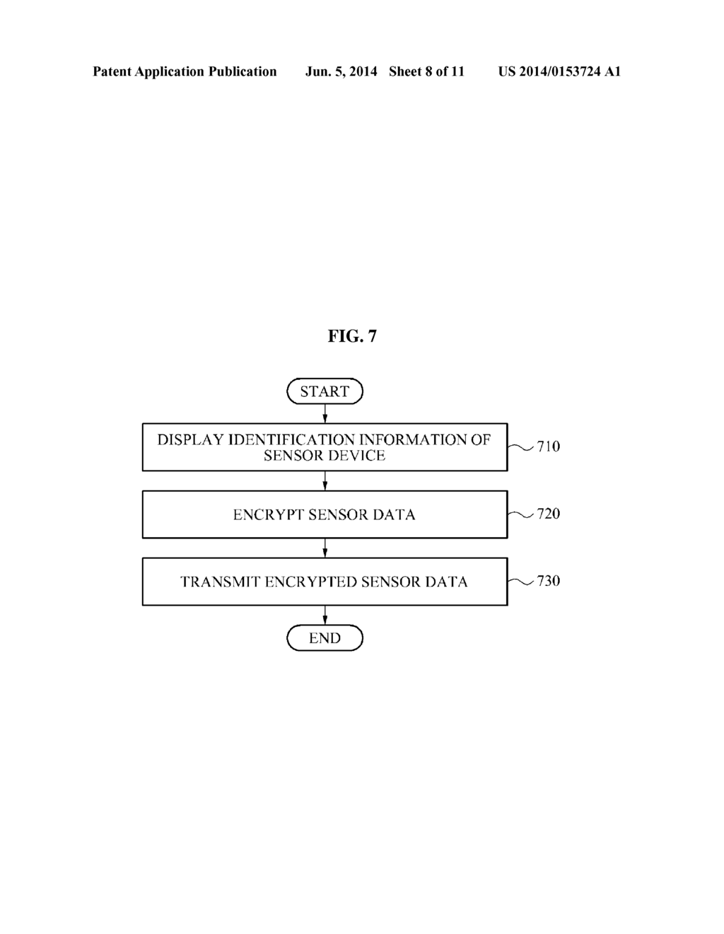 DATA PROCESSING METHOD, SENSOR DEVICE, AND USER TERMINAL - diagram, schematic, and image 09