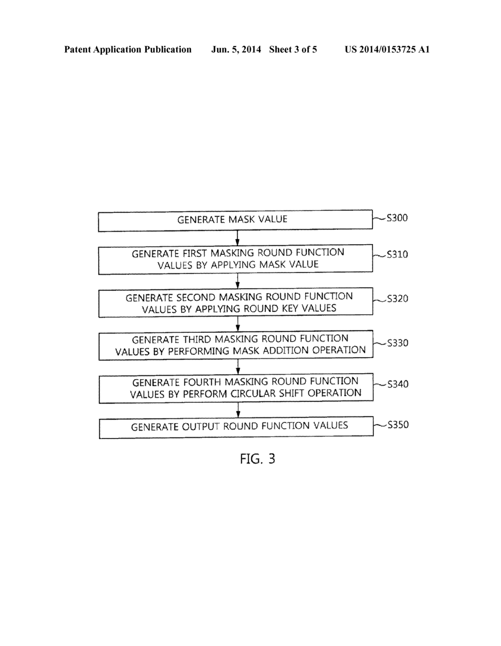 LOW-POWER ENCRYPTION APPARATUS AND METHOD - diagram, schematic, and image 04