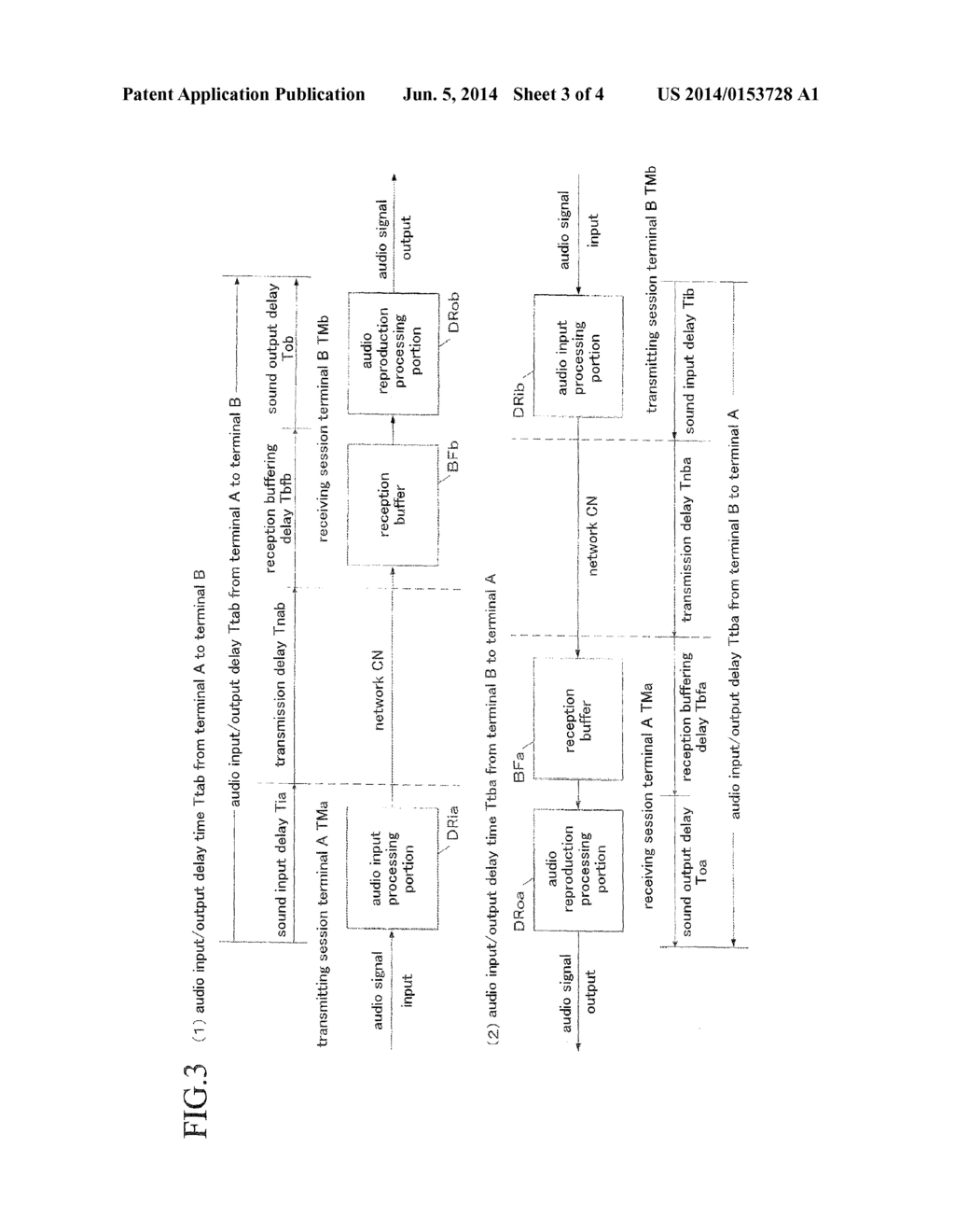 DELAY MEASUREMENT APPARATUS AND DELAY MEASUREMENT METHOD FOR NETWORK MUSIC     SESSION - diagram, schematic, and image 04