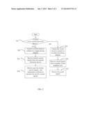 ELECTRONIC DEVICE AND METHOD FOR MEASURING ELECTRIC CURRENT OF EXTERNAL     ELECTRONIC DEVICES USING THE ELECTRONIC DEVICE diagram and image