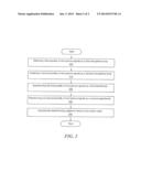 BEAMFORMING PRE-PROCESSING FOR SPEAKER LOCALIZATION diagram and image