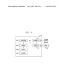 Object Segmentation at a Self-Checkout diagram and image