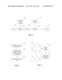 PARAMETRIC IMAGING FOR THE EVALUATION OF BIOLOGICAL CONDITION diagram and image