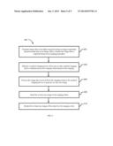 MEDICAL IMAGING SYSTEM AND METHOD FOR ACQUIRING IMAGE USING A REMOTELY     ACCESSIBLE MEDICAL IMAGING DEVICE INFRASTRUCTURE diagram and image