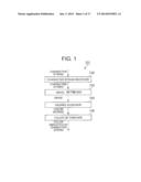 COLOR DETERMINATION DEVICE, COLOR DETERMINATION SYSTEM, COLOR     DETERMINATION METHOD, INFORMATION RECORDING MEDIUM, AND PROGRAM diagram and image