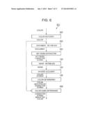 COLOR DETERMINATION DEVICE, COLOR DETERMINATION SYSTEM, COLOR     DETERMINATION METHOD, INFORMATION RECORDING MEDIUM, AND PROGRAM diagram and image