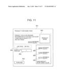 COLOR DETERMINATION DEVICE, COLOR DETERMINATION SYSTEM, COLOR     DETERMINATION METHOD, INFORMATION RECORDING MEDIUM, AND PROGRAM diagram and image