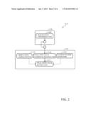 Image Processing Apparatus That Performs Color Conversion and Image     Processing Method diagram and image