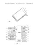 ELECTRONIC DEVICE AND IMAGE PROCESSING METHOD diagram and image