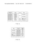 ELECTRONIC DEVICE AND IMAGE PROCESSING METHOD diagram and image