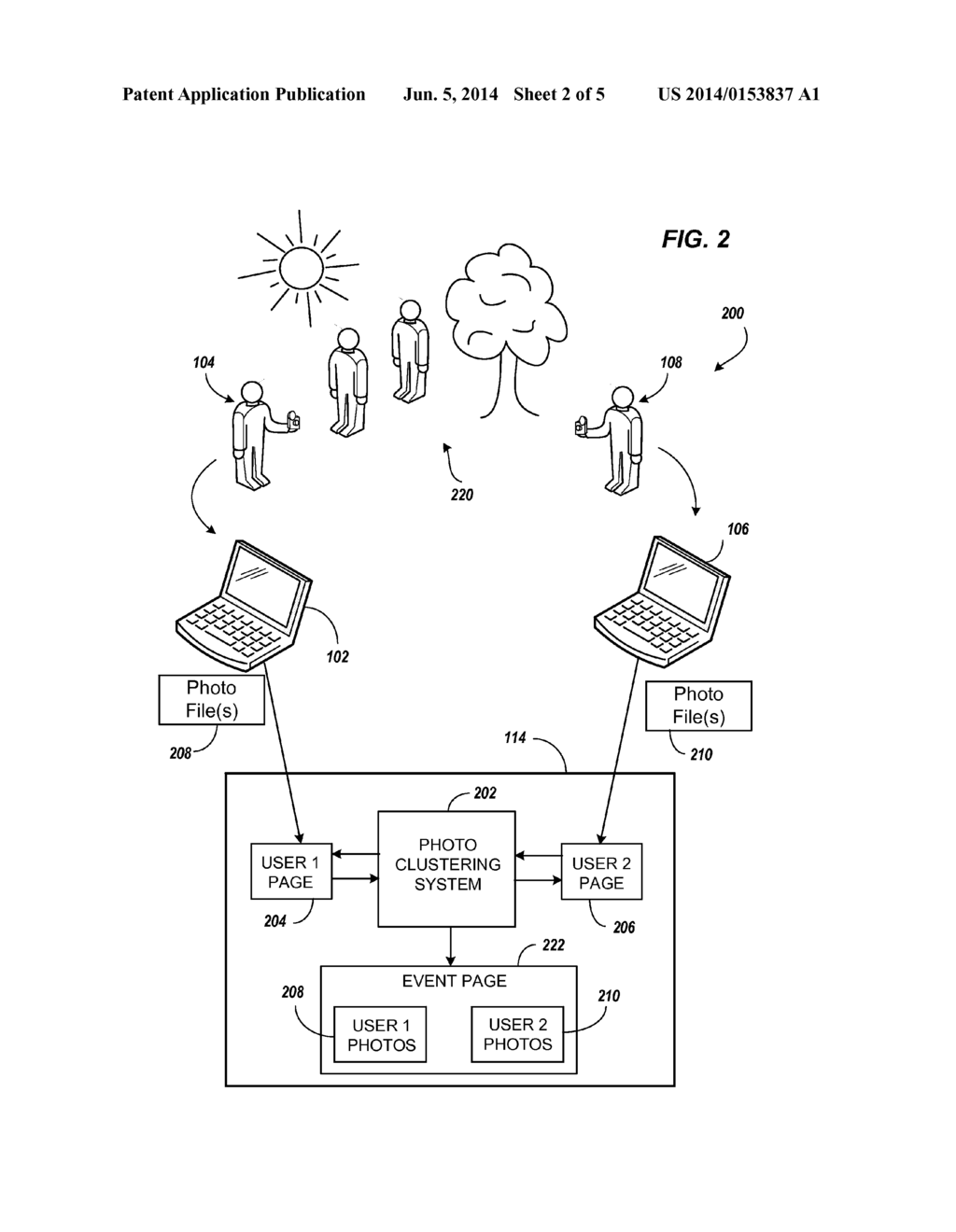 AUTOMATIC EVENT RECOGNITION AND CROSS-USER PHOTO CLUSTERING - diagram, schematic, and image 03