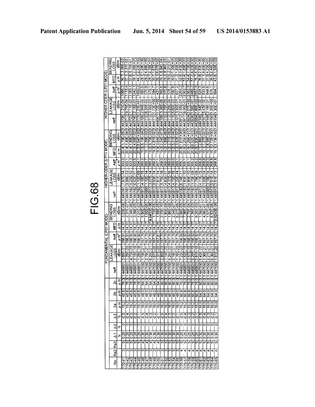 MULTI-CORE OPTICAL FIBER AND OPTICAL TRANSMISSION SYSTEM - diagram, schematic, and image 55