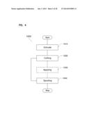 FLEXIBLE EXTRUDED CABLE MOLDING SYSTEM, METHODS, AND TOOLS diagram and image