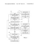 CHIP INTEGRATED SINGLE PHOTON GENERATION BY ACTIVE TIME MULTIPLEXING diagram and image