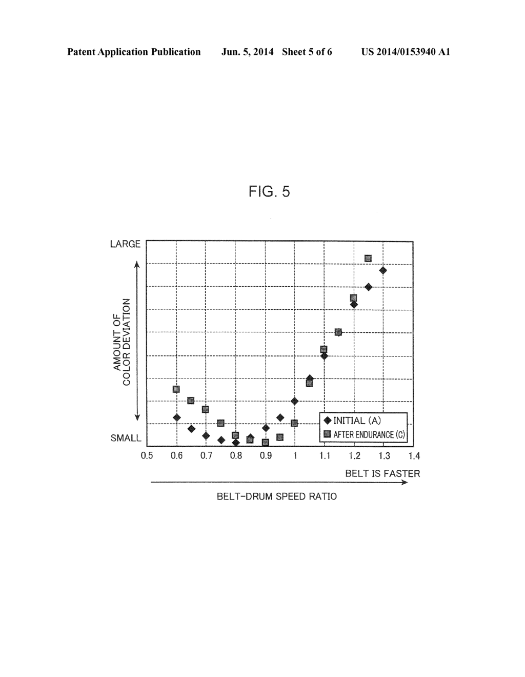 TRANSFER DEVICE AND IMAGE FORMING APPARATUS INCLUDING TRANSFER DEVICE - diagram, schematic, and image 06