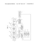 IMAGE FORMING APPARATUS diagram and image