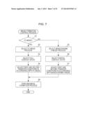 IMAGE FORMING APPARATUS diagram and image