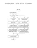 IMAGE FORMING APPARATUS diagram and image