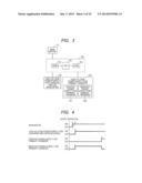 IMAGE FORMING APPARATUS diagram and image