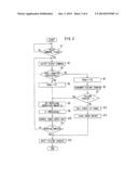 Image-Forming Apparatus Setting Upper Limit of Electric Power Based on     Detection Result of Sheet Detector diagram and image