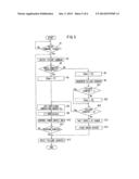 Image-Forming Apparatus Setting Upper Limit of Electric Power Based on     Detection Result of Sheet Detector diagram and image