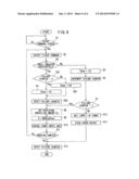 Image-Forming Apparatus Setting Upper Limit of Electric Power Based on     Detection Result of Sheet Detector diagram and image