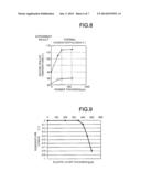 FIXING APPARATUS AND IMAGE FORMING APPARATUS HAVING THE FIXING APPARATUS diagram and image