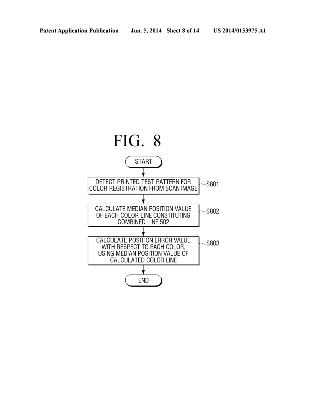 IMAGE FORMING APPARATUS, COLOR REGISTRATION METHOD OF IMAGE FORMING     APPARATUS, HOST APPARATUS, CONTROL METHOD OF HOST APPARATUS, AND COMPUTER     READABLE RECORDING MEDIUM - diagram, schematic, and image 09