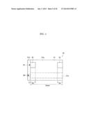 FIXING DEVICE AND IMAGE FORMING APPARATUS INCLUDING THIS FIXING DEVICE diagram and image