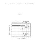 FIXING DEVICE AND IMAGE FORMING APPARATUS INCLUDING THIS FIXING DEVICE diagram and image