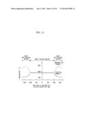 FIXING DEVICE AND IMAGE FORMING APPARATUS INCLUDING THIS FIXING DEVICE diagram and image