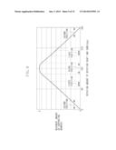 SHEET CONVEYANCE APPARATUS AND IMAGE FORMING APPARATUS diagram and image