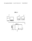 PRINTING SYSTEM, CONTROL METHOD THEREFOR, AND STORAGE MEDIUM STORING     CONTROL PROGRAM THEREFOR diagram and image