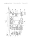 PRINTING SYSTEM, CONTROL METHOD THEREFOR, AND STORAGE MEDIUM STORING     CONTROL PROGRAM THEREFOR diagram and image