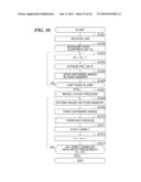 PRINTING SYSTEM, CONTROL METHOD THEREFOR, AND STORAGE MEDIUM STORING     CONTROL PROGRAM THEREFOR diagram and image