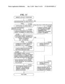 PRINTING SYSTEM, CONTROL METHOD THEREFOR, AND STORAGE MEDIUM STORING     CONTROL PROGRAM THEREFOR diagram and image