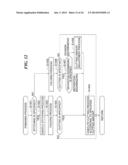 PRINTING SYSTEM, CONTROL METHOD THEREFOR, AND STORAGE MEDIUM STORING     CONTROL PROGRAM THEREFOR diagram and image