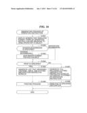 PRINTING SYSTEM, CONTROL METHOD THEREFOR, AND STORAGE MEDIUM STORING     CONTROL PROGRAM THEREFOR diagram and image