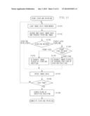 PRINTING APPARATUS, CONTROL METHOD FOR CONTROLLING PRINTING APPARATUS, AND     STORAGE MEDIUM diagram and image