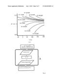 ANTISURGE PRETECTION METHOD FOR CENTRIFUGAL COMPRESSORS diagram and image