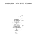 TURBINE BLADE AIRFOILS INCLUDING SHOWERHEAD FILM COOLING SYSTEMS, AND     METHODS FOR FORMING AN IMPROVED SHOWERHEAD FILM COOLED AIRFOIL OF A     TURBINE BLADE diagram and image