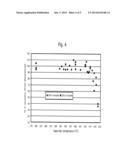 Vaporization and Transportation of Alkali Metal Salts diagram and image