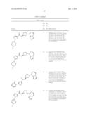 CXCR7 ANTAGONISTS diagram and image