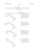 CXCR7 ANTAGONISTS diagram and image