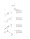 CXCR7 ANTAGONISTS diagram and image